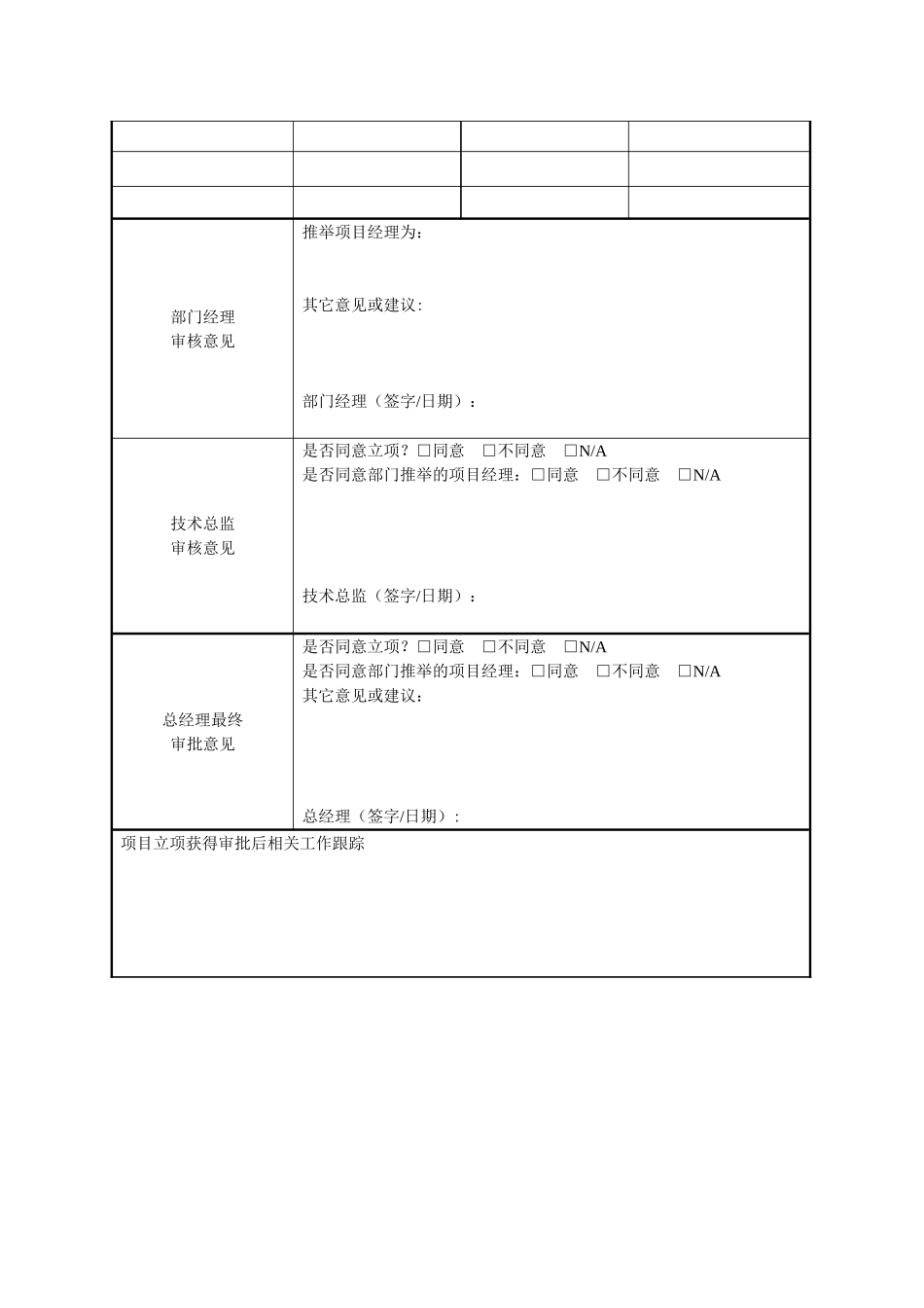 公司研发项目立项申请表_第3页