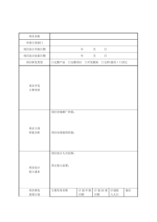 公司研发项目立项申请表