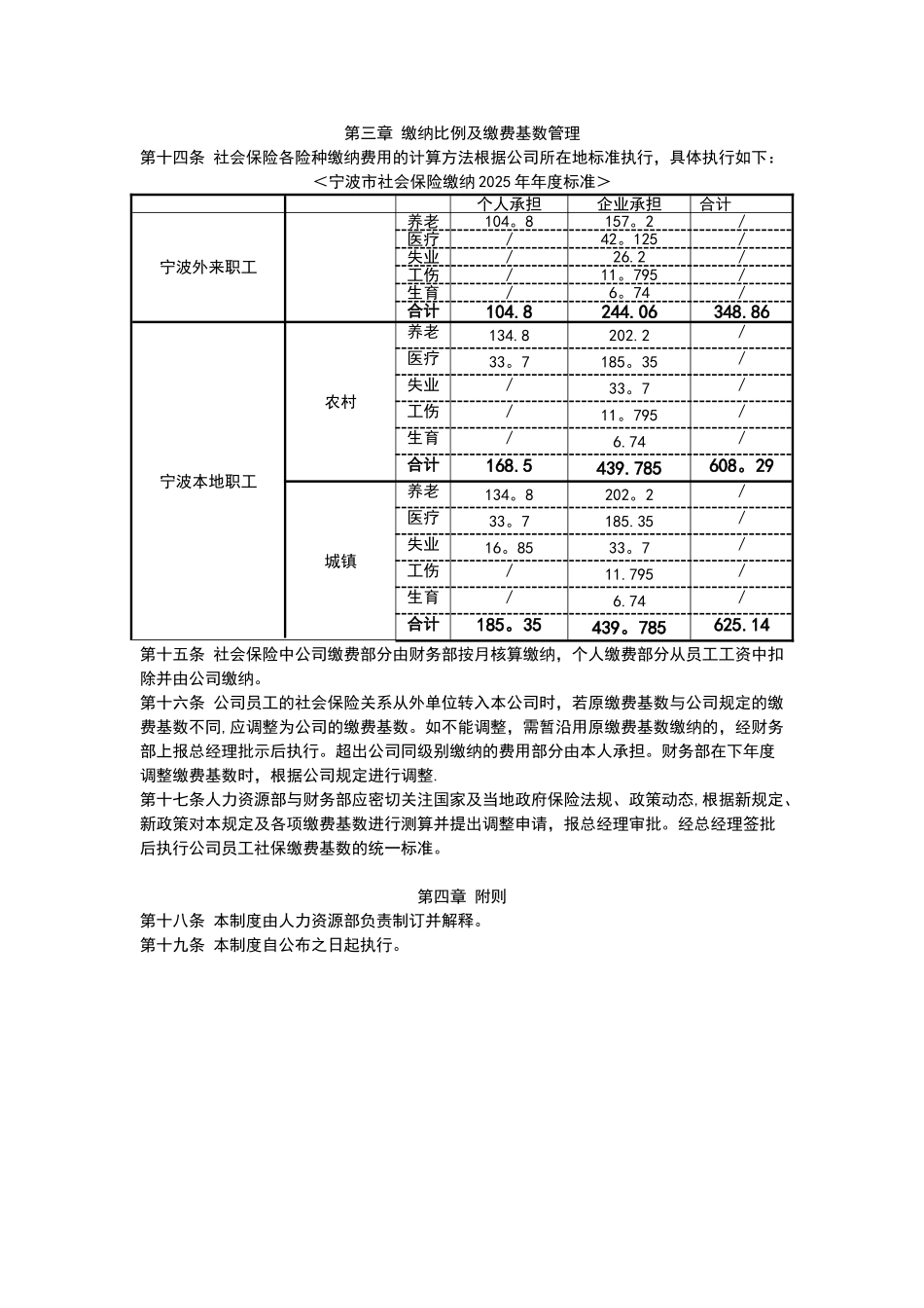 公司社会保险管理制度_第2页