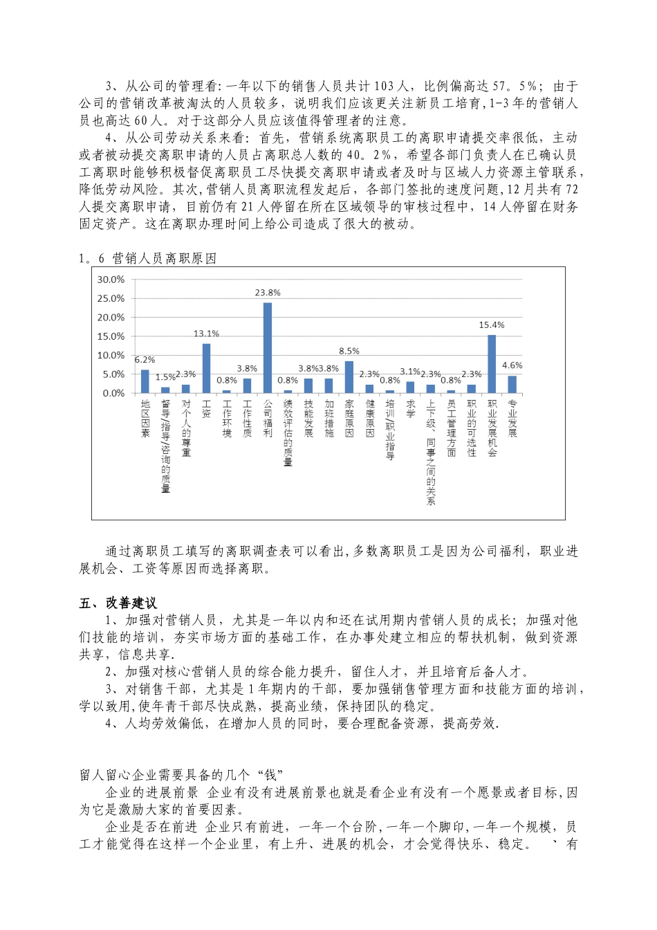 公司离职率分析报告以及解决方案_第3页