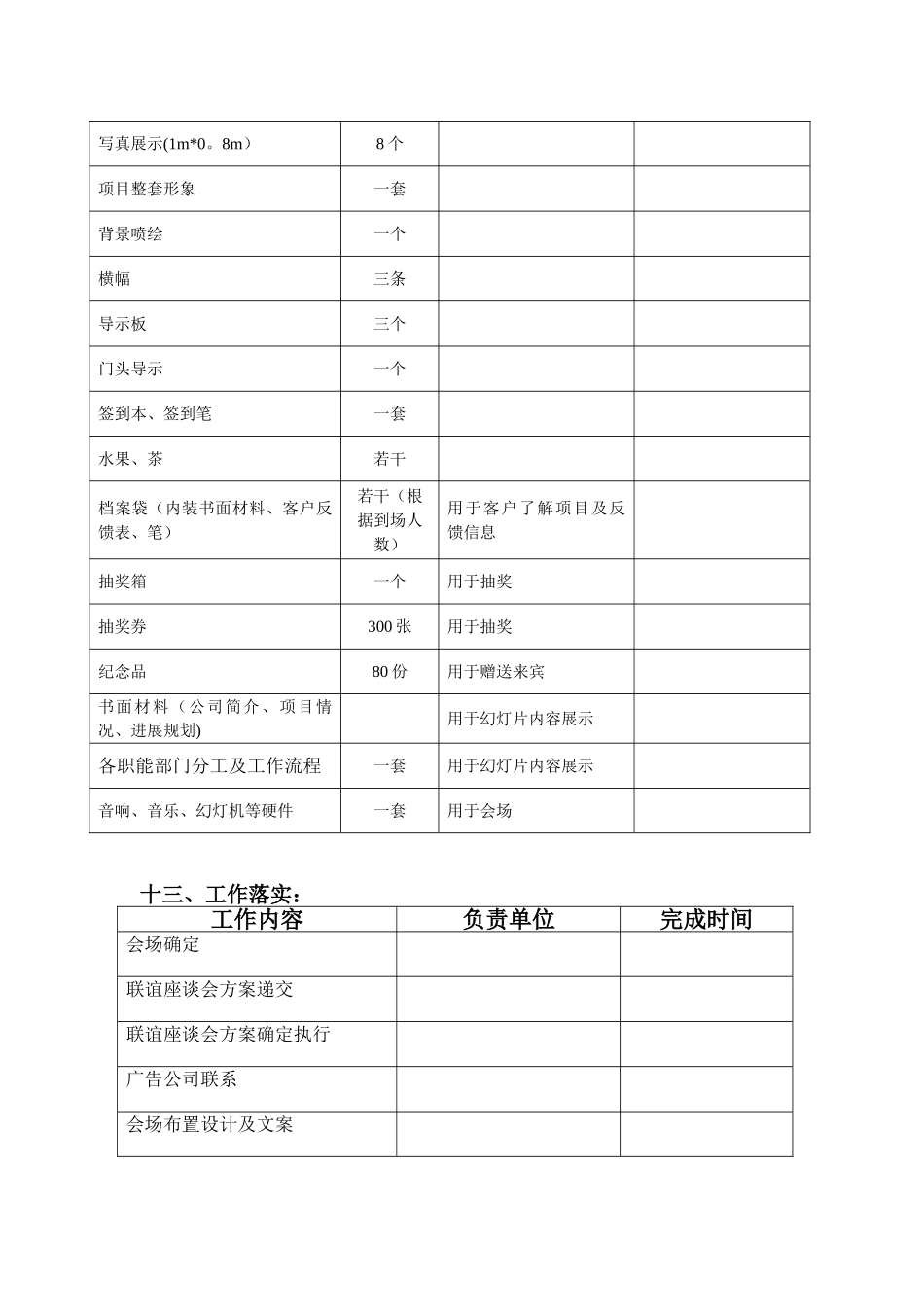 公司租户联谊座谈会活动策划方案_第3页