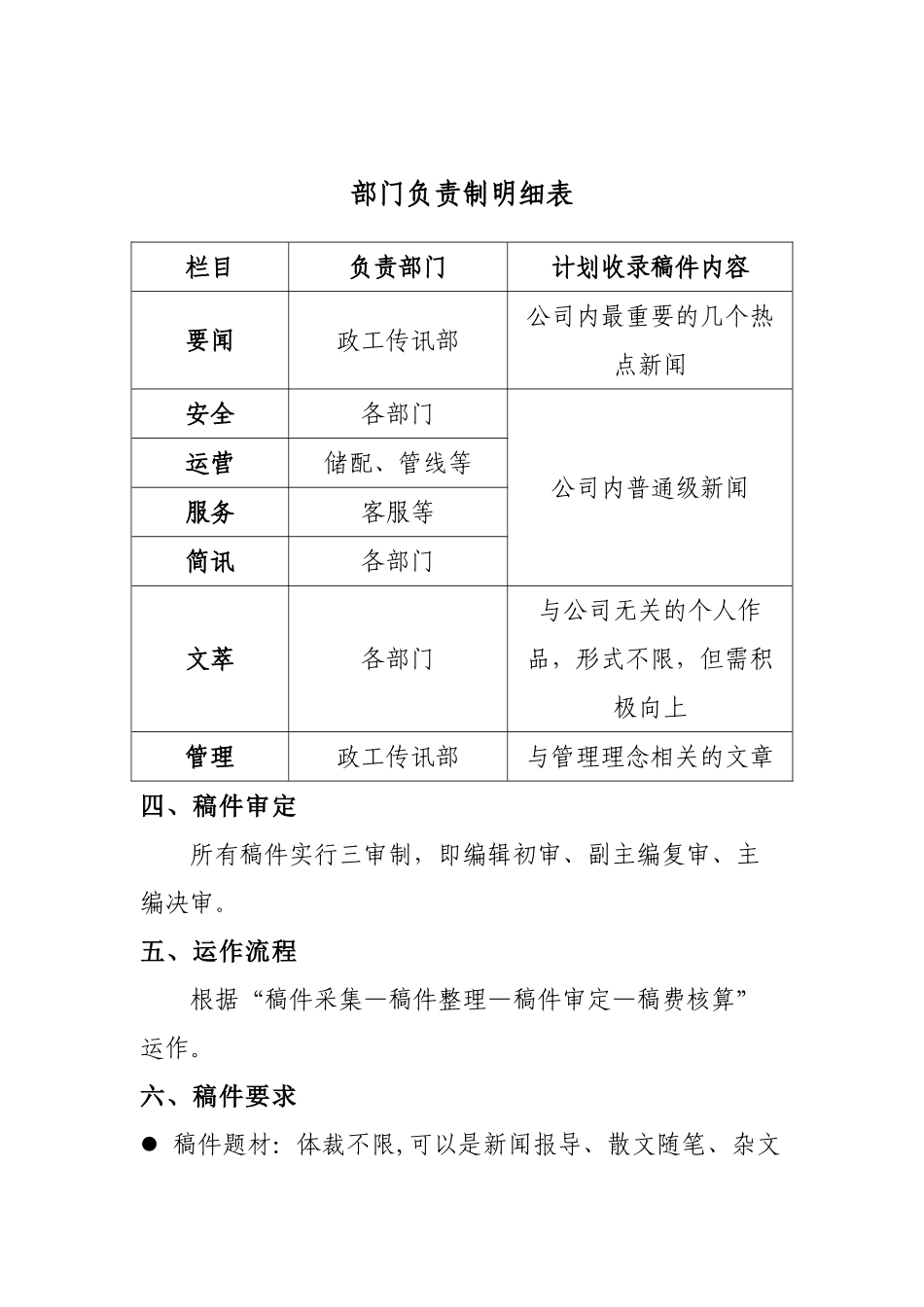 公司稿件管理制度_第2页