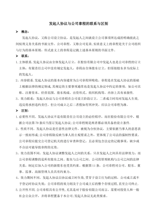 公司章程与发起人协议的区别与联系