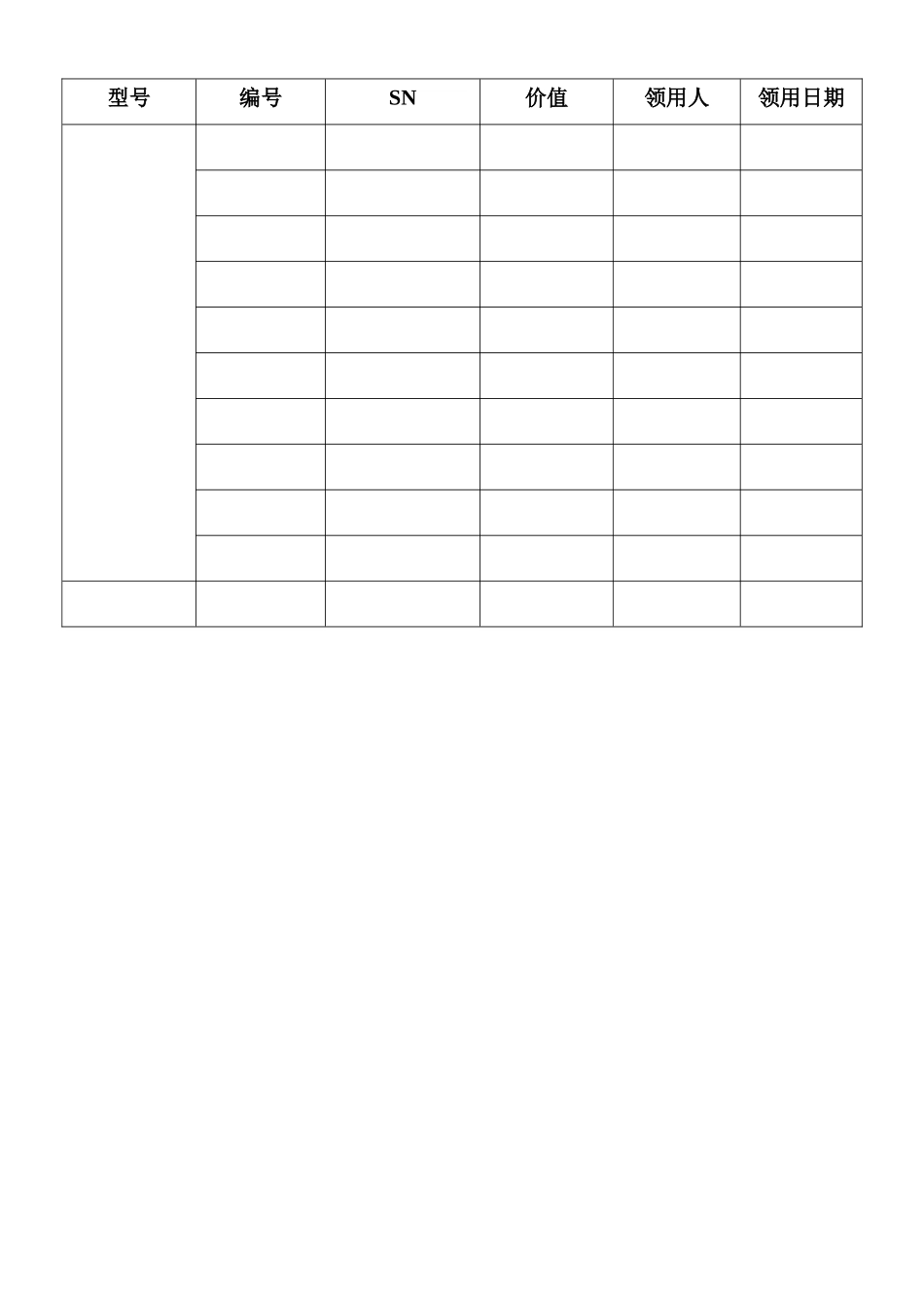 公司笔记本电脑使用管理制度-附带领用表_第3页
