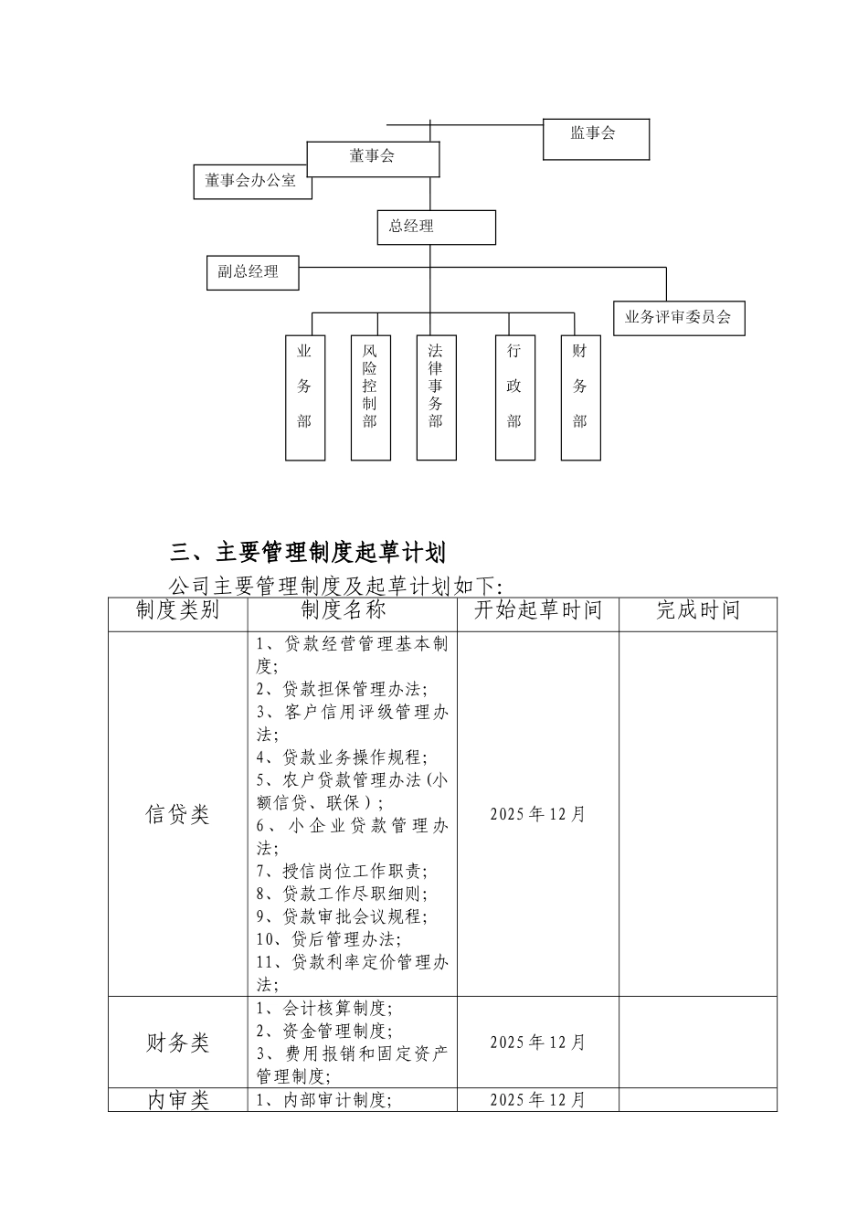 公司筹建工作方案_第2页