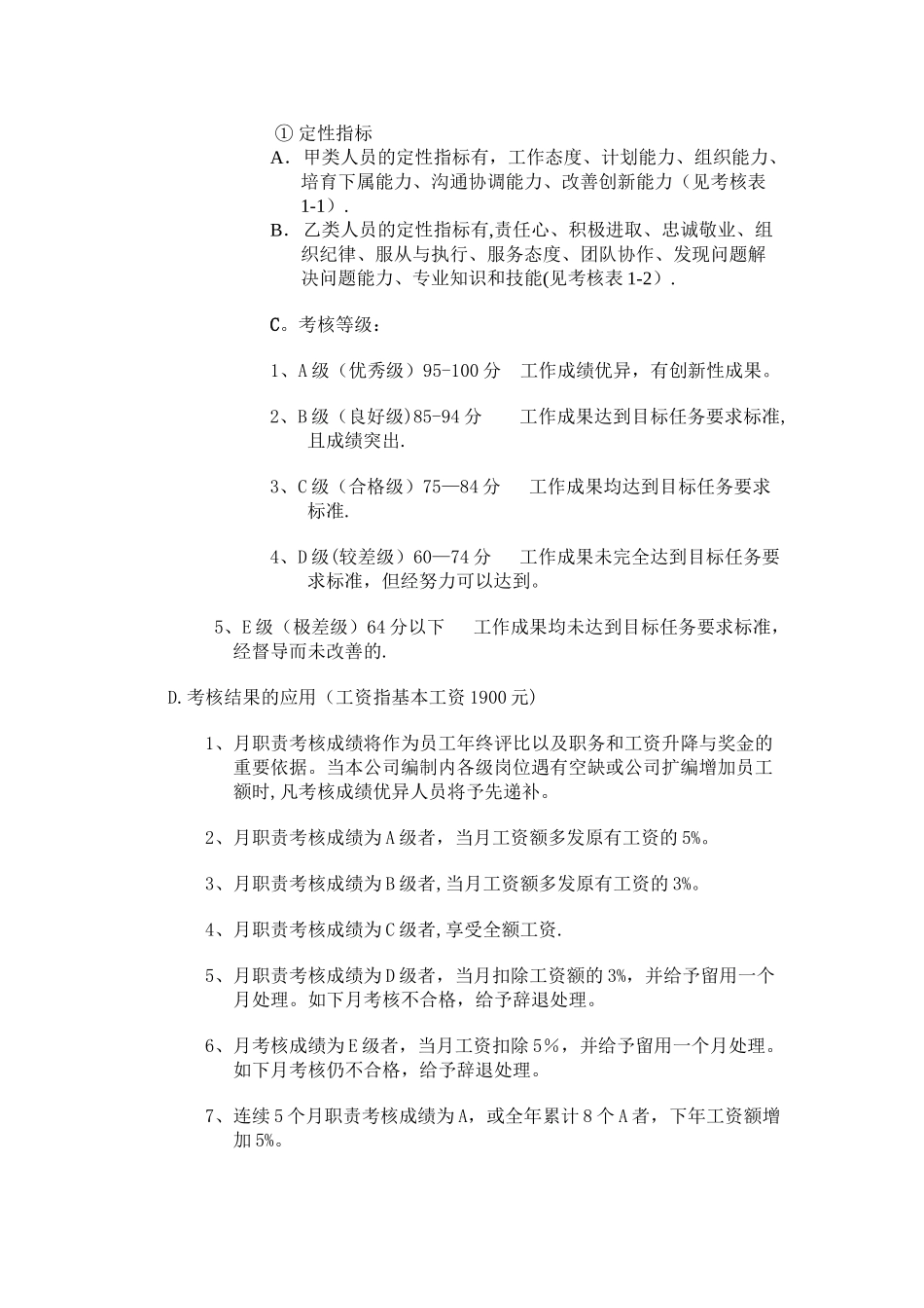 公司管理人员岗位职责考核方案_第2页