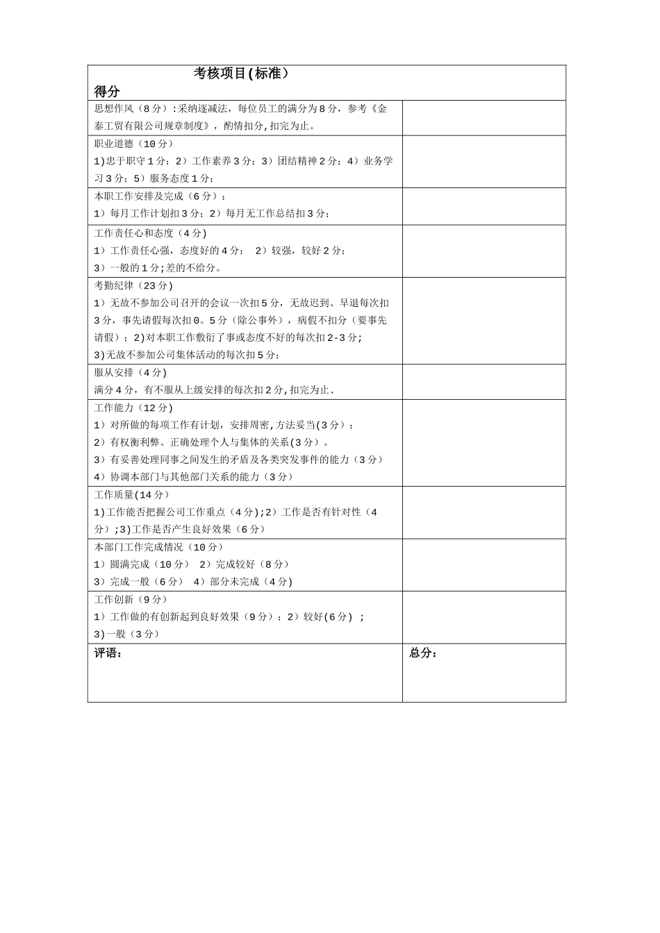 公司管理人员考核制度_第3页