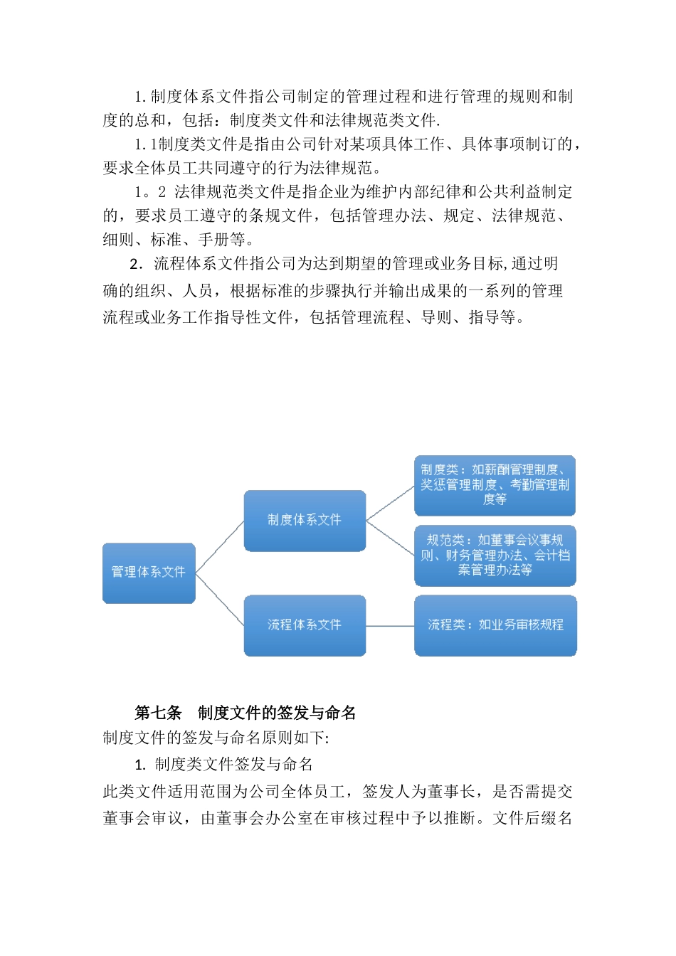 公司管理制度体系设计方案_第3页
