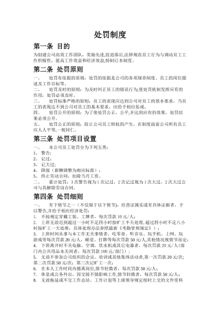 公司管理处罚制度