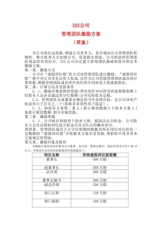 公司管理层激励方案