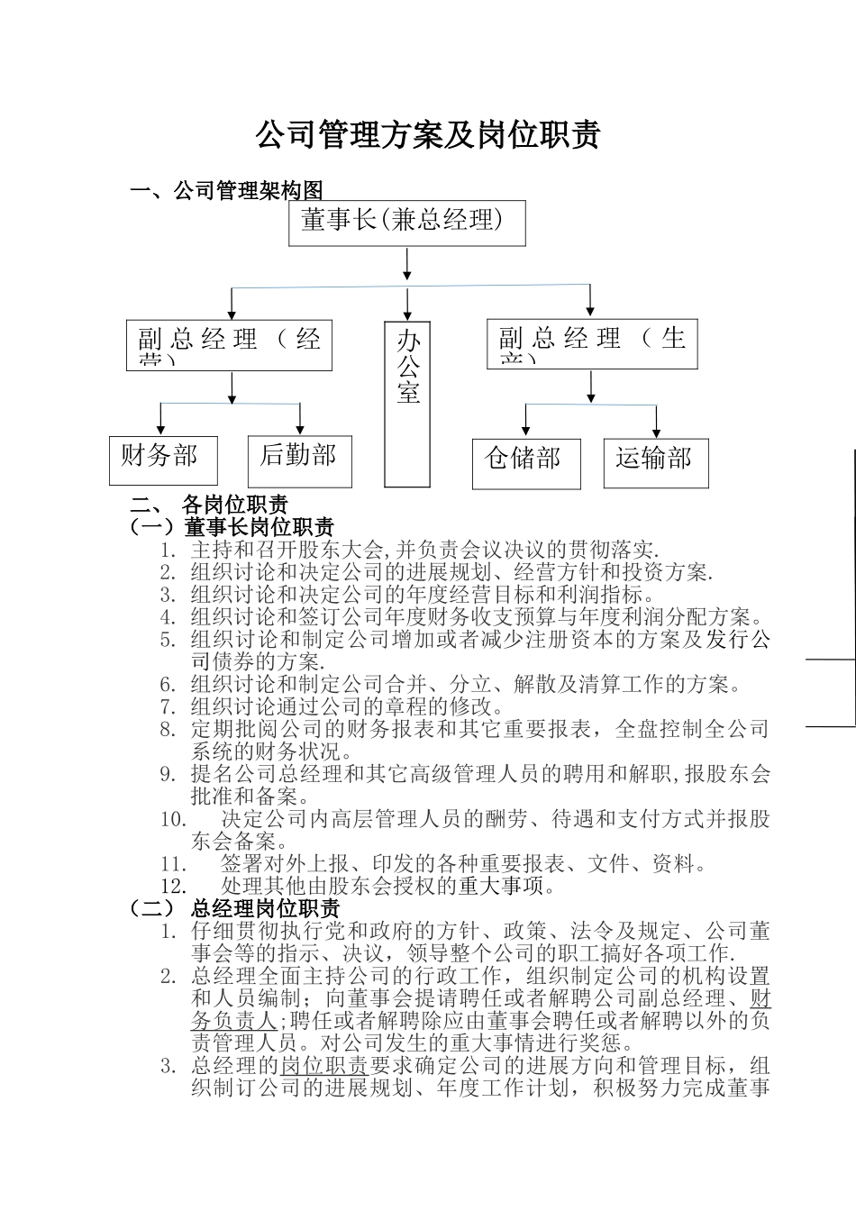 公司管理架构及岗位职责_第1页
