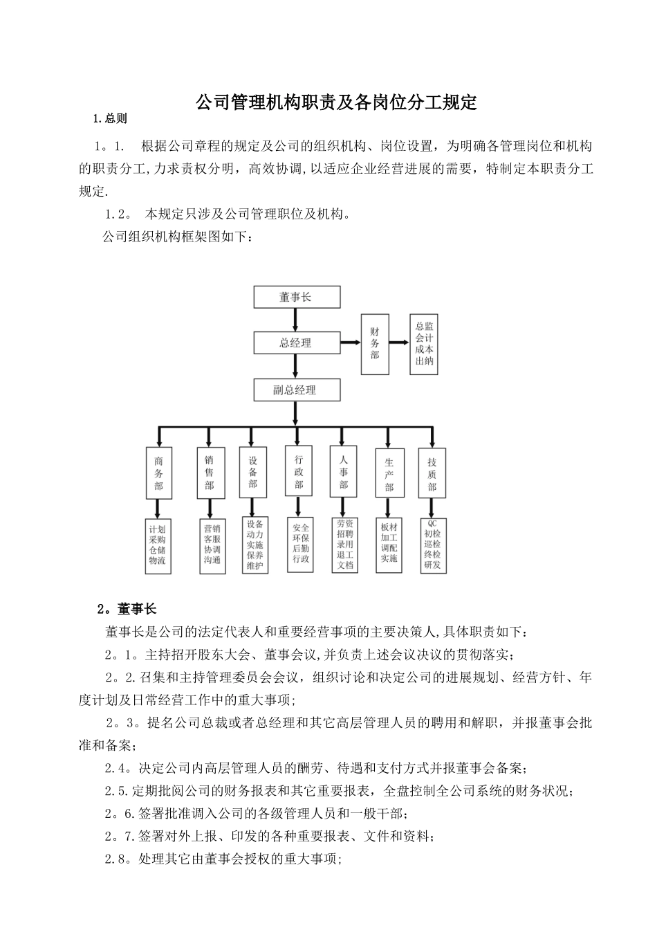 公司管理机构职责分工规定_第1页