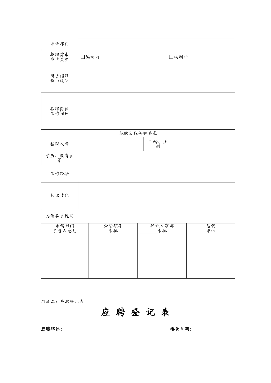 公司管理表格汇编_第3页