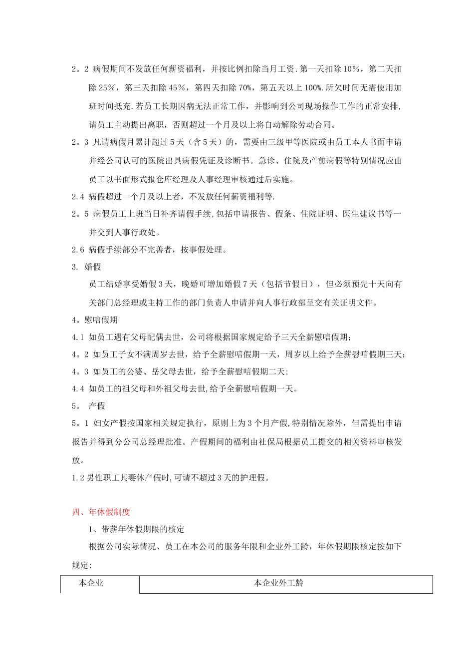 公司管理规章制度-_第3页