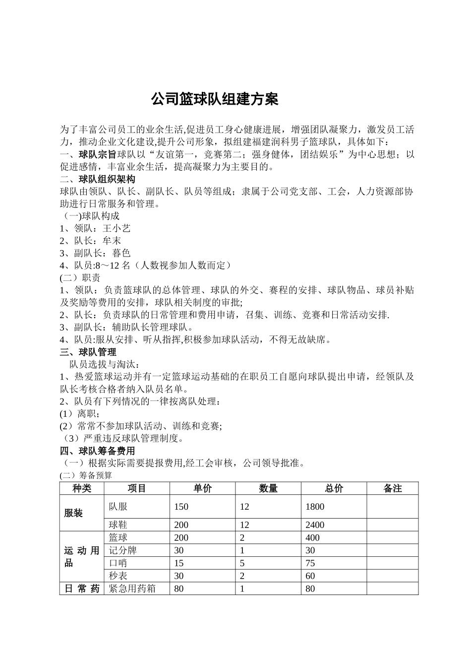 公司篮球队组建方案_第1页