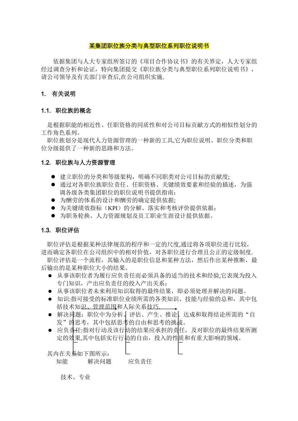 公司系列职位说明书_第1页