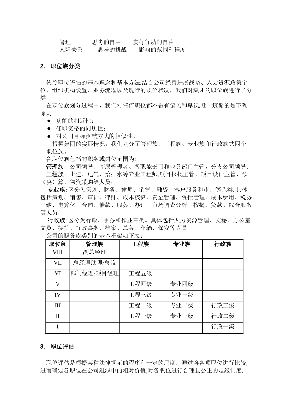 公司系列职位说明书_第2页