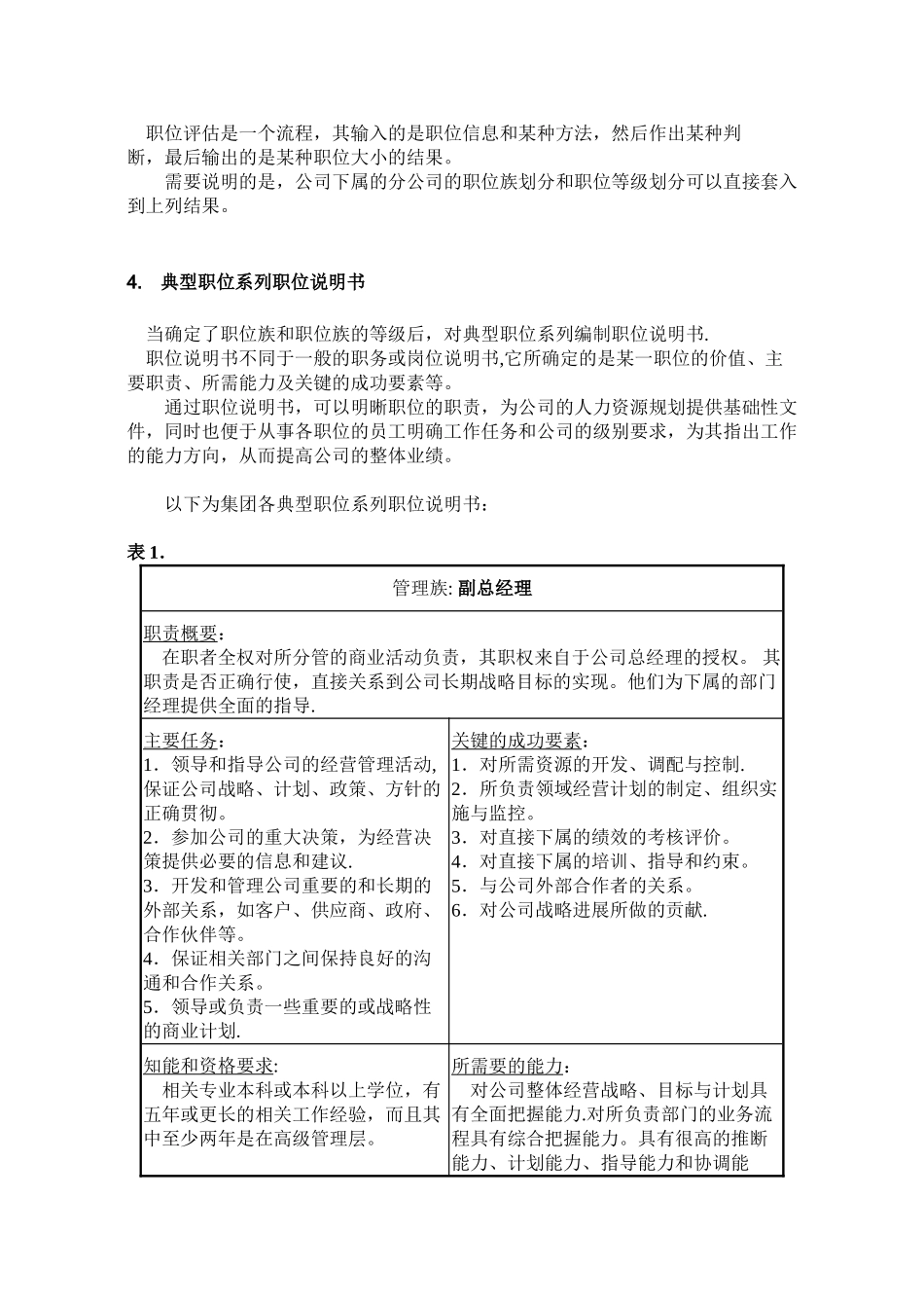 公司系列职位说明书_第3页
