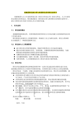 公司系列职位说明书