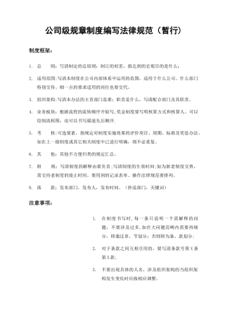 公司级规章制度编写规范