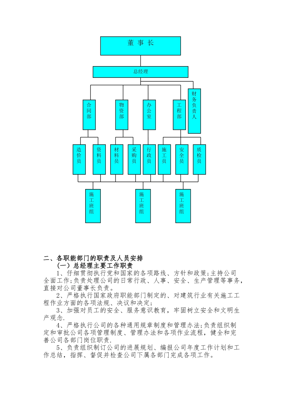 公司组织机构及管理职责---副本_第2页
