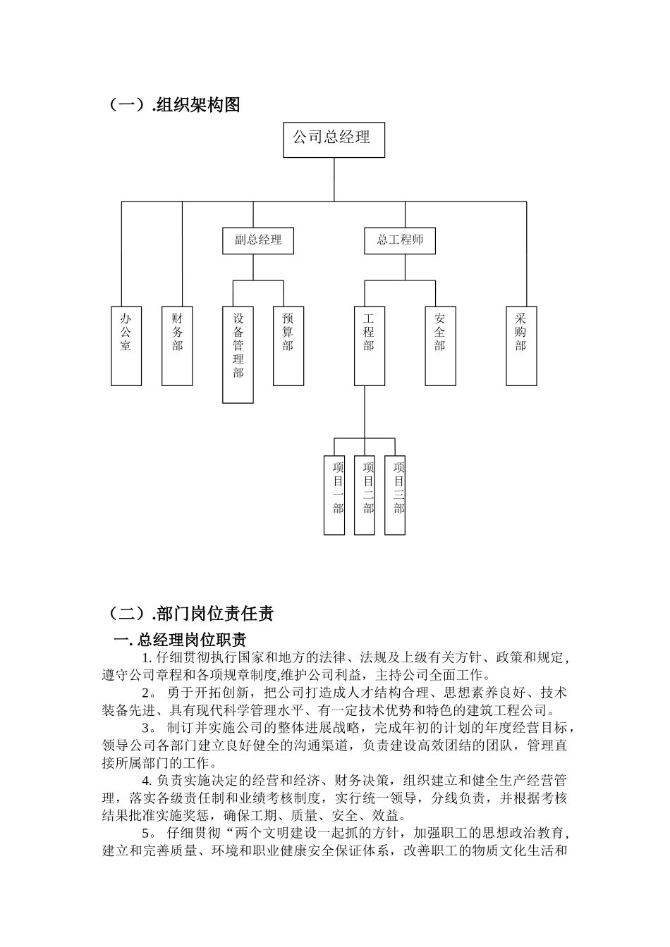 公司组织机构和职责_第1页