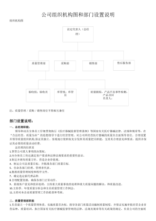 公司组织机构图和部门设置说明