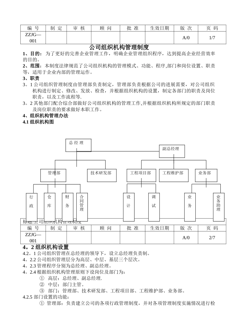 公司组织机构管理制度_第2页