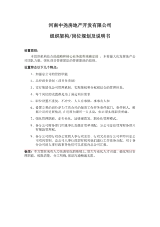 公司组织机构设置及岗位说明书
