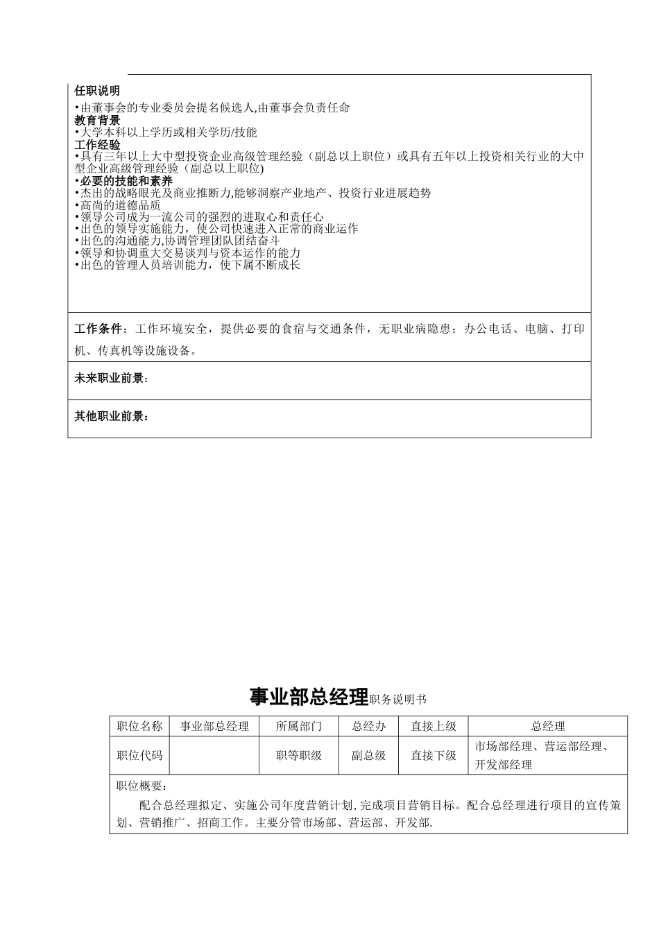 公司组织架构、岗位编制及职位说明_第2页