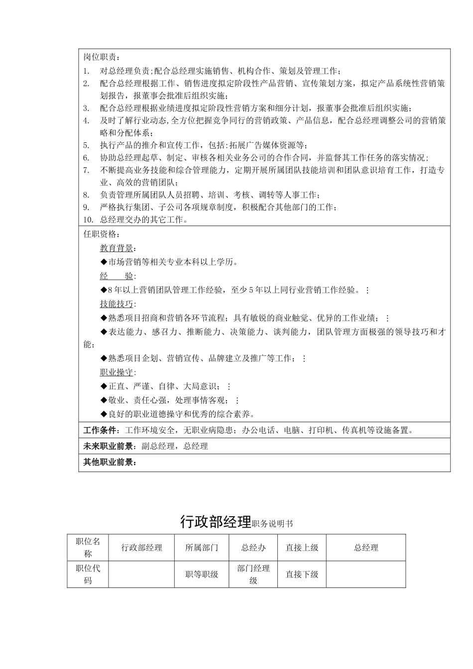 公司组织架构、岗位编制及职位说明_第3页