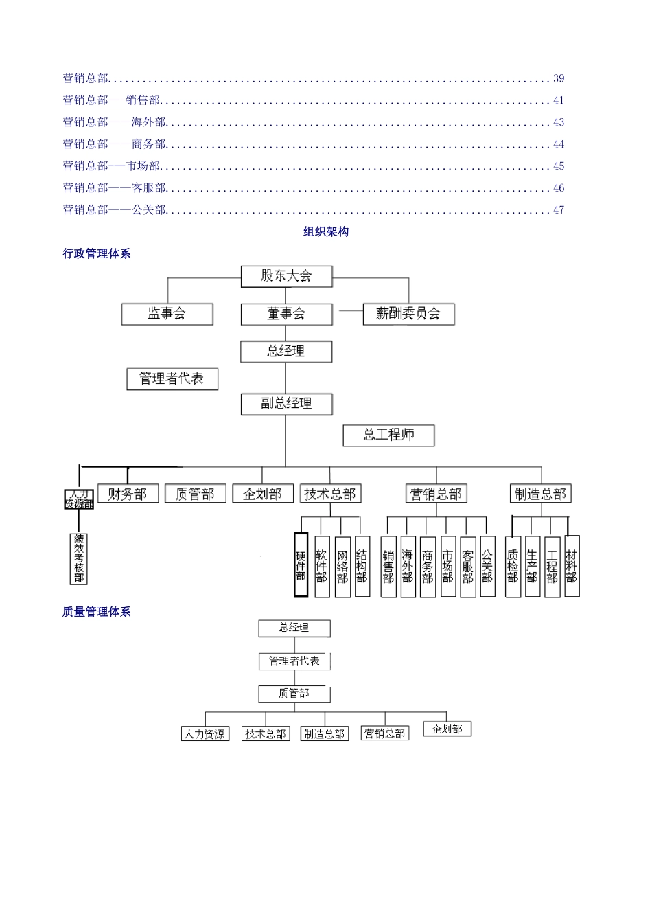 公司组织架构及部门职责-7_第2页