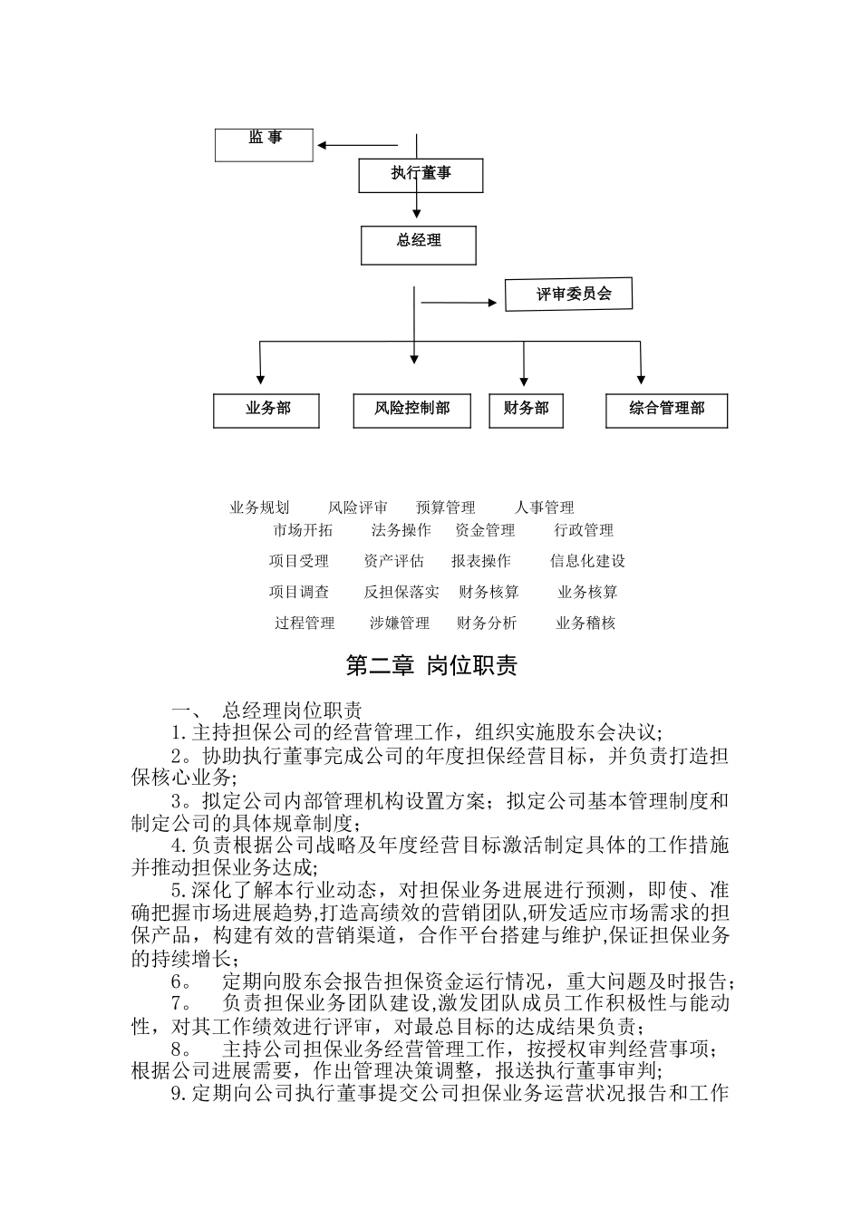 公司组织架构及岗位设置_第2页