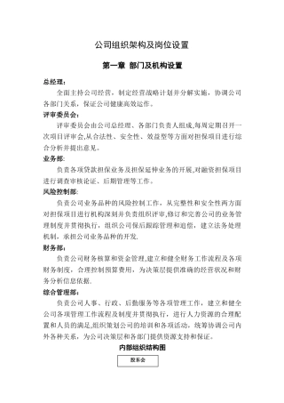 公司组织架构及岗位设置