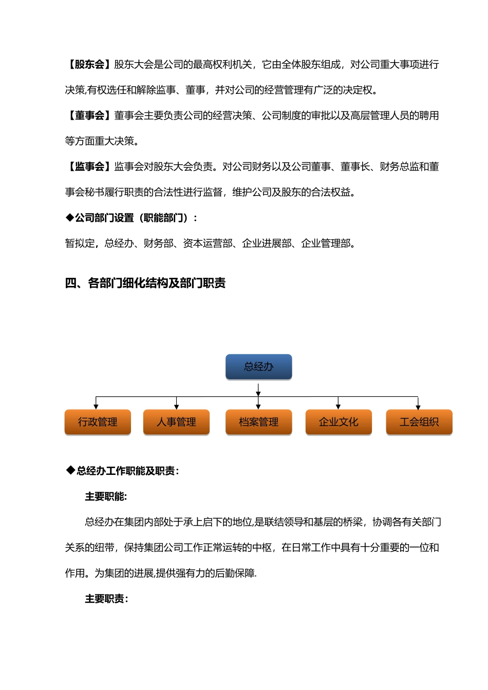 公司组织架构及部门职责_第3页
