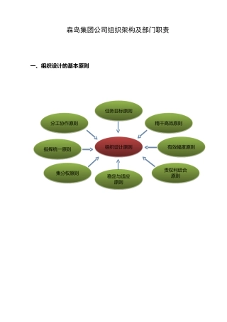 公司组织架构及部门职责