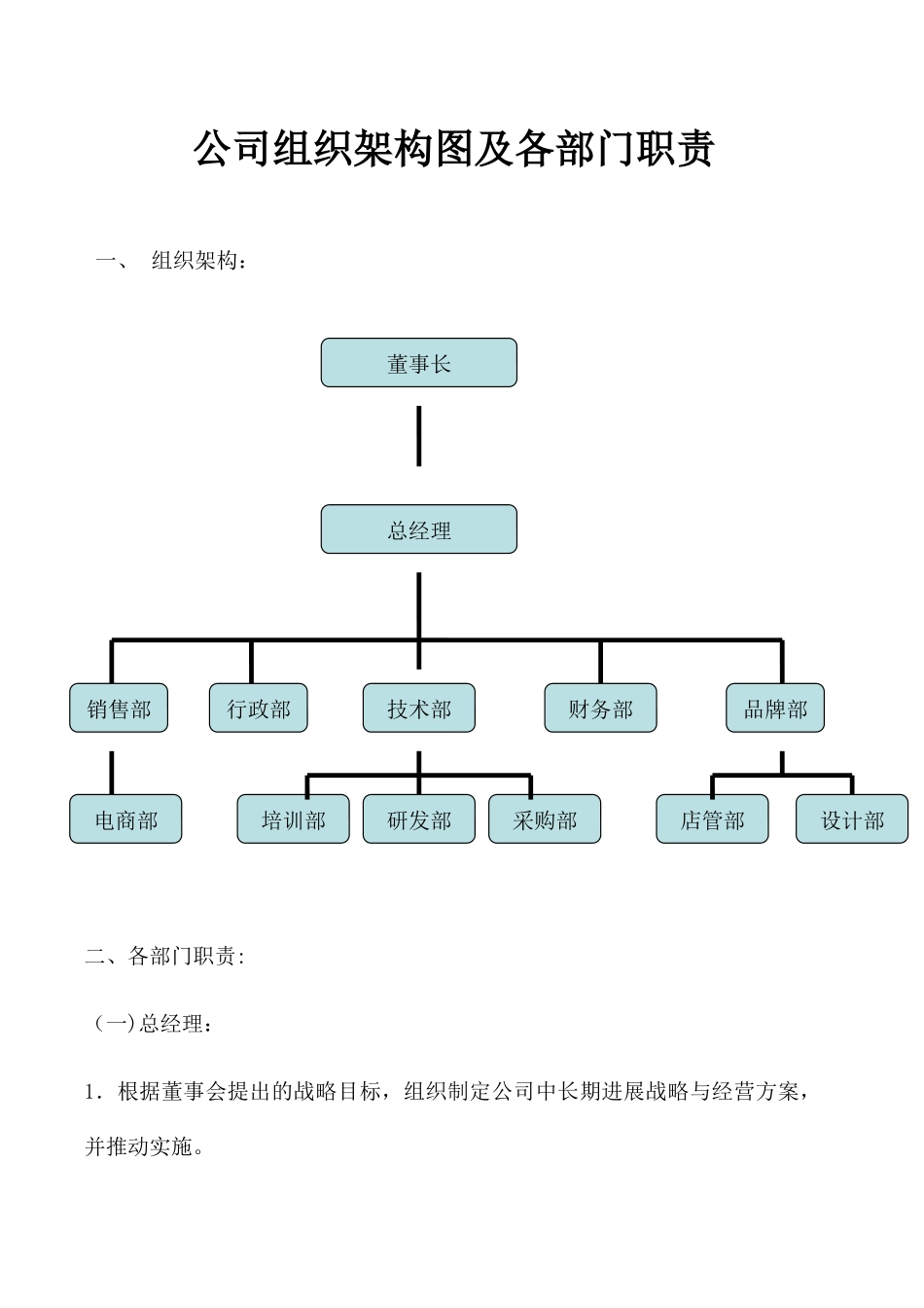 公司组织架构和部门职责_第1页