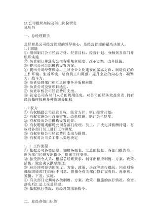 公司组织架构图及岗位职责说明书[1]