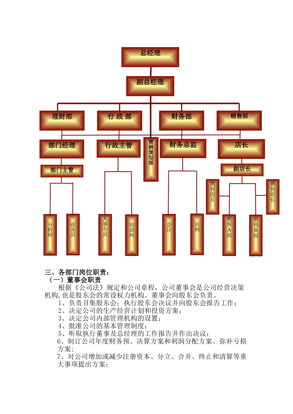公司组织架构图及岗位职责68098_第2页