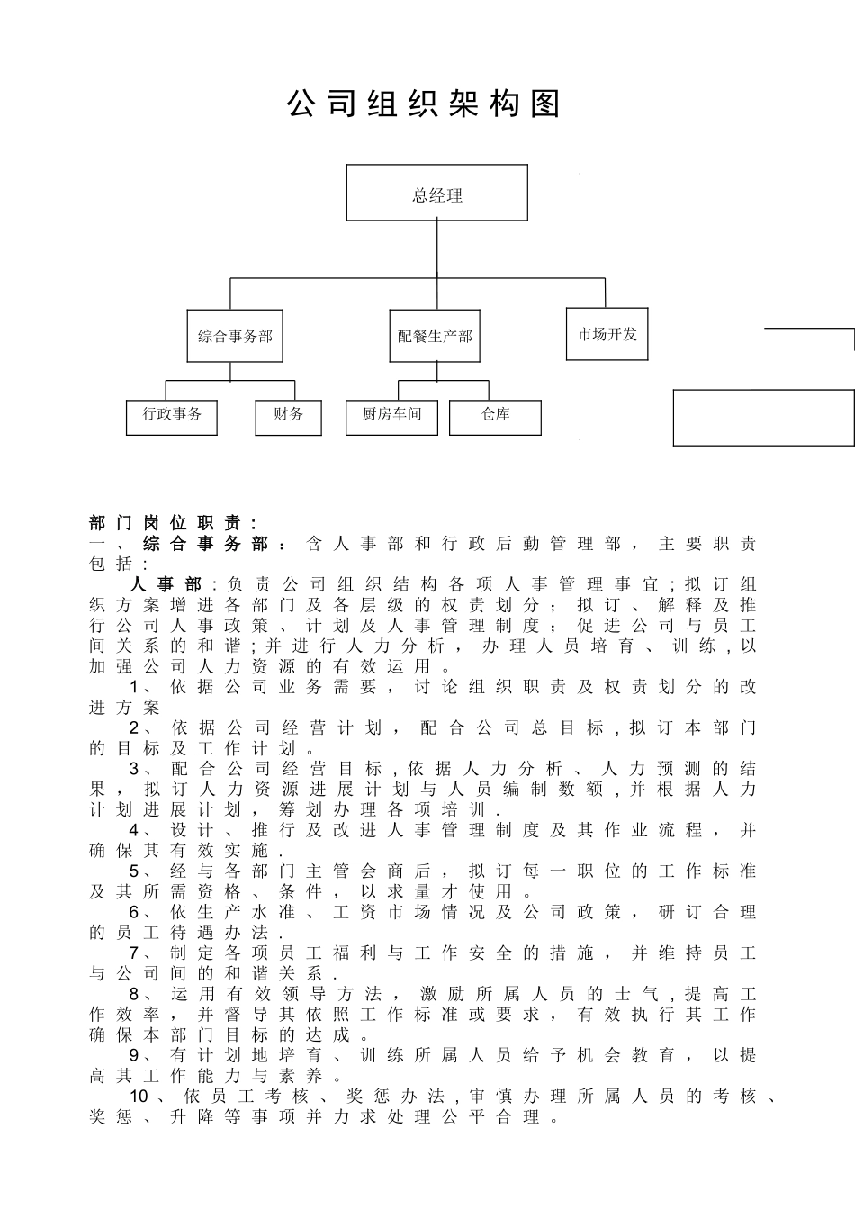 公司组织框架图_第1页