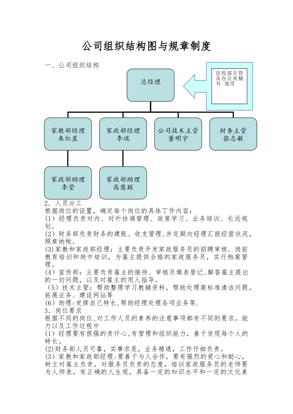 公司组织结构图与规章制度_第1页