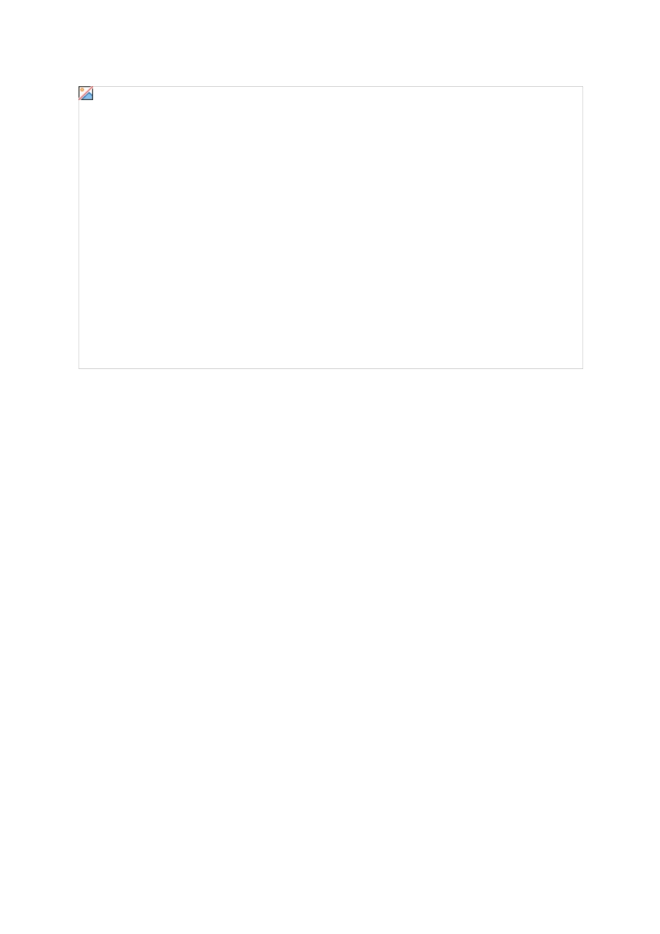 公司组织结构框架图_第1页