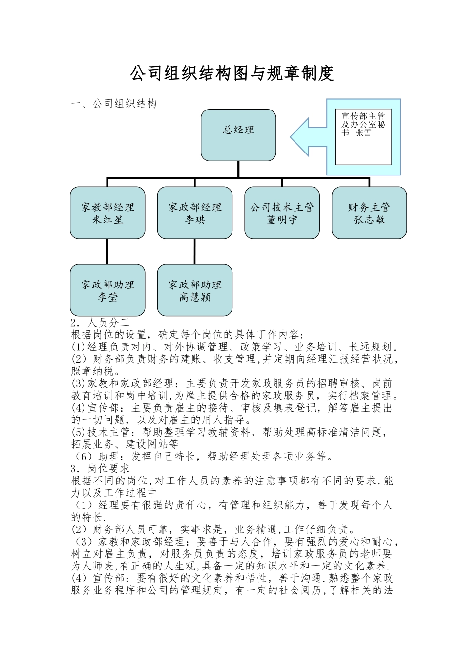 公司组织结构图与制度_第1页