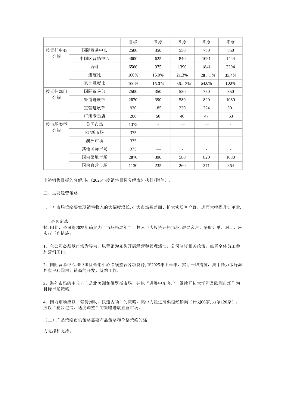 公司经营计划书_第3页