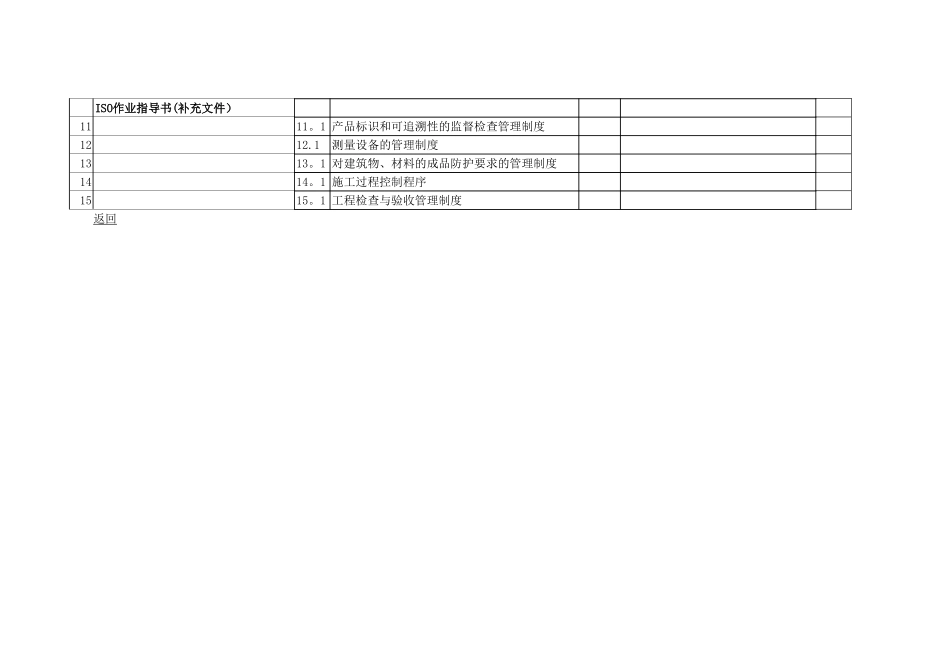 公司经营运作制度体系_第3页
