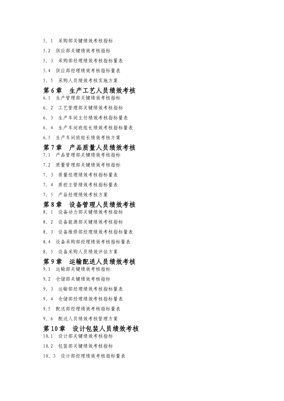 公司绩效管理KPI指标库及岗位说明书_第2页