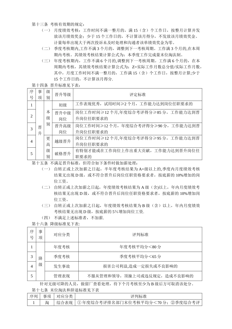 公司绩效考核与薪酬激励管理办法_第3页