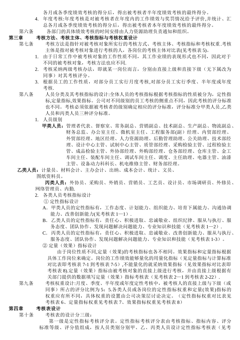 公司绩效考核全套流程与表格_第3页