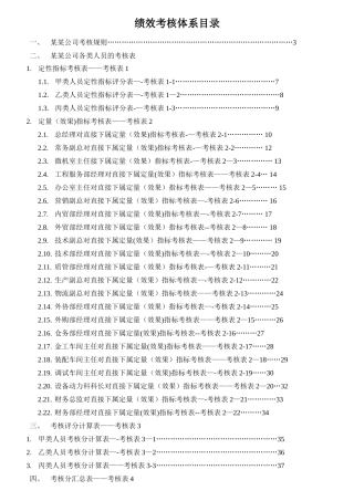 公司绩效考核全套流程与表格