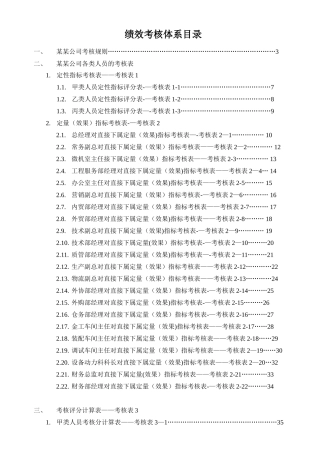 公司绩效考核全套流程表格2